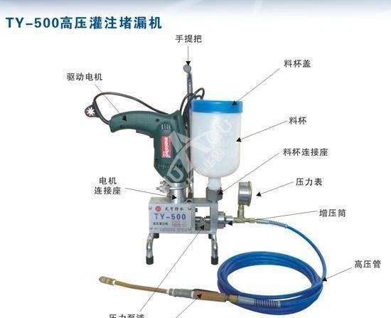 高壓灌漿堵機(jī)器